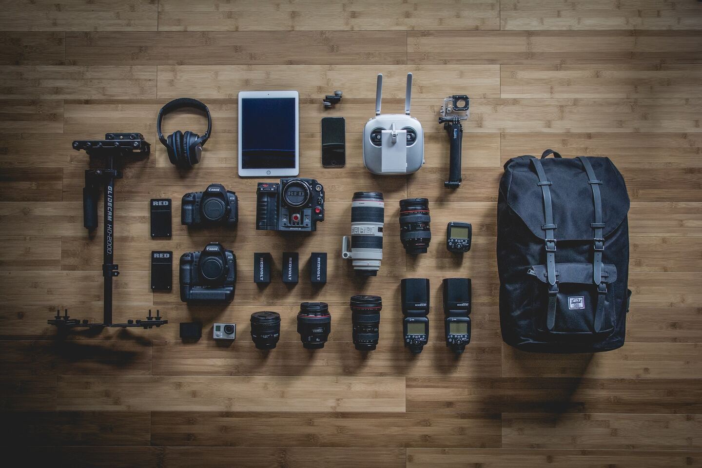 Real Estate Photography gear